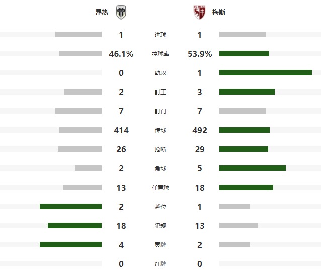 nba交易最新消息