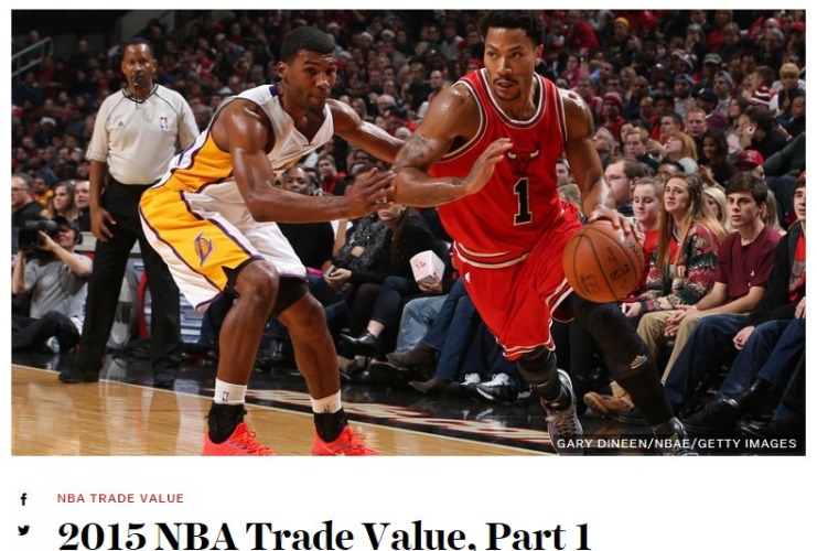 nba交易最新消息